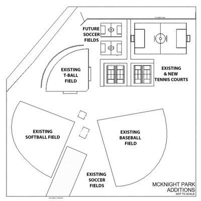McKnight Park - Proposed Additions